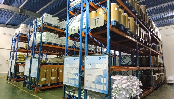 Wuxi Further Pharmaceutical Co., LTD