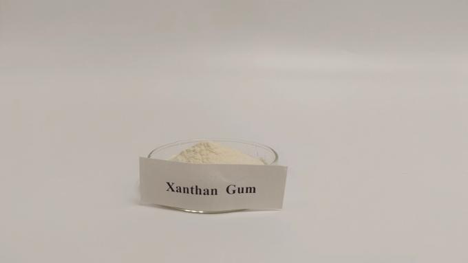 Wuxi Further Pharmaceutical Co., LTD